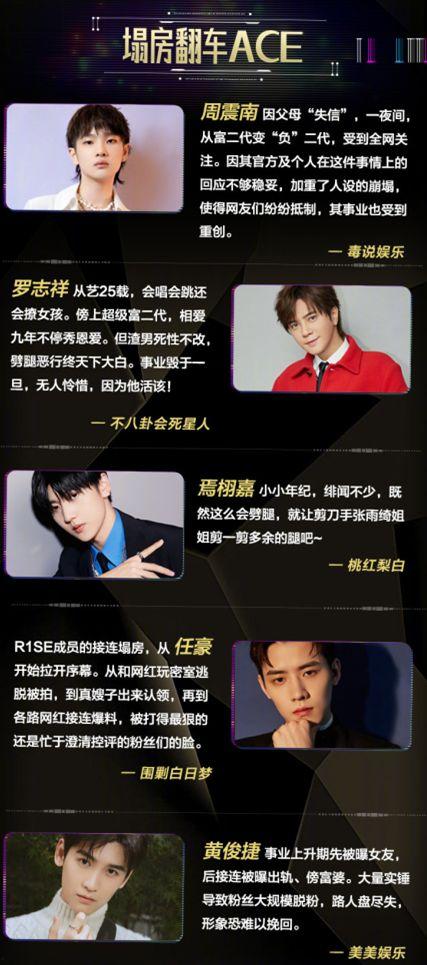 吃瓜营销号娱乐号,揭秘吃瓜营销号如何玩转娱乐圈 第2张 吃瓜营销号娱乐号,揭秘吃瓜营销号如何玩转娱乐圈 第2张