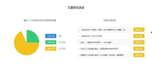 吃瓜营销号娱乐号,揭秘吃瓜营销号如何玩转娱乐圈 第3张 吃瓜营销号娱乐号,揭秘吃瓜营销号如何玩转娱乐圈 第3张