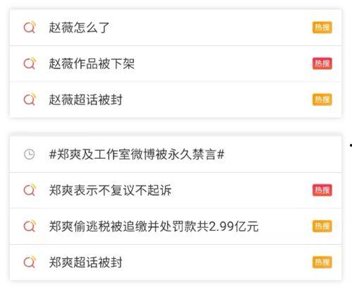 娱乐圈吃瓜英语翻译,Celebrity Gossip in English: A Summary of the Entertainment Industry's Buzz  第3张